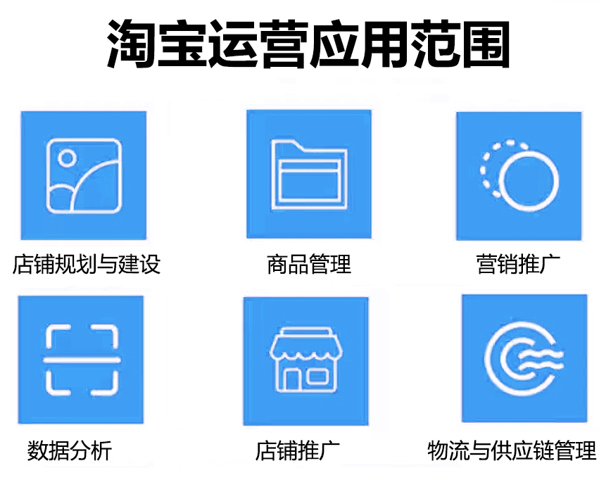 淘宝运营2222.jpg