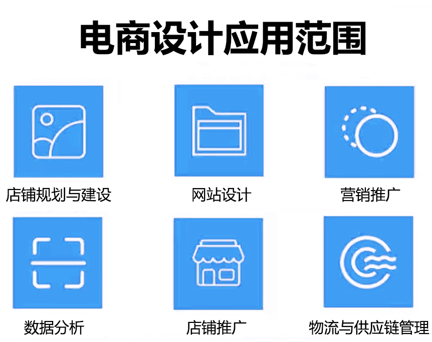 网站电商设计班222.jpg