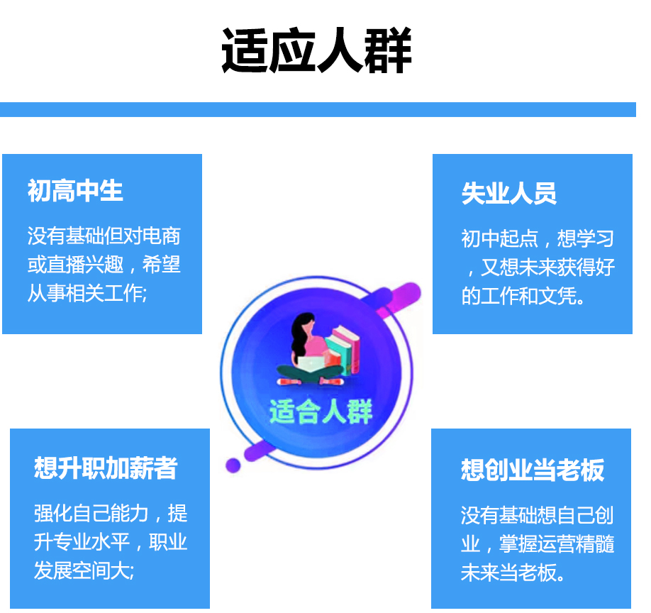 网站电商设计班3333.jpg